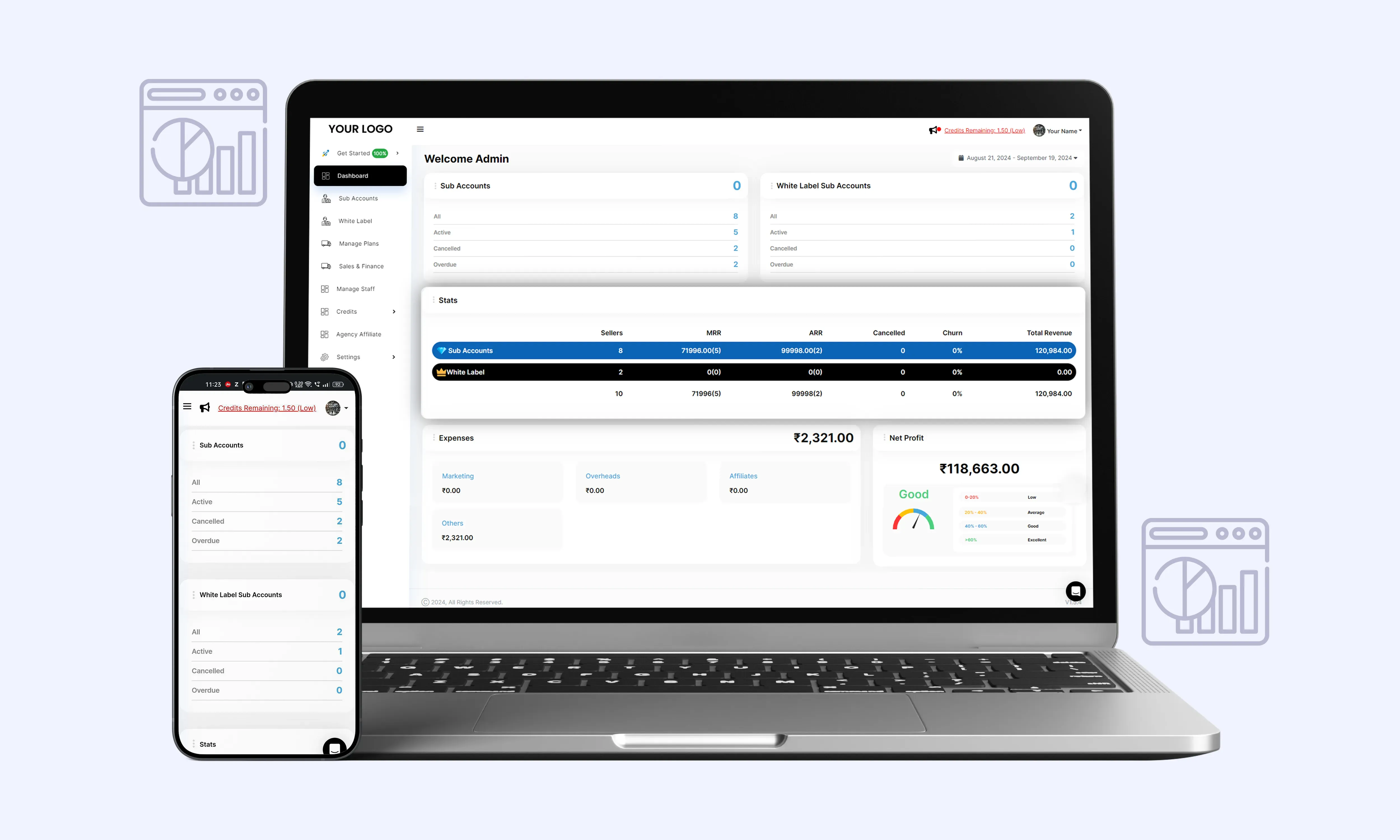 Unified AI Dashboard
