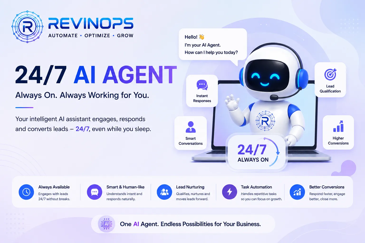 24/7 AI Agent Showcase