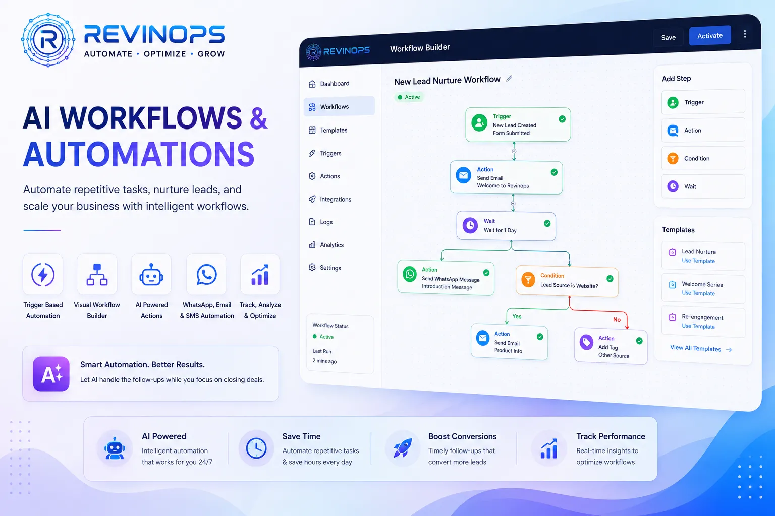 AI Workflows & Automations Showcase