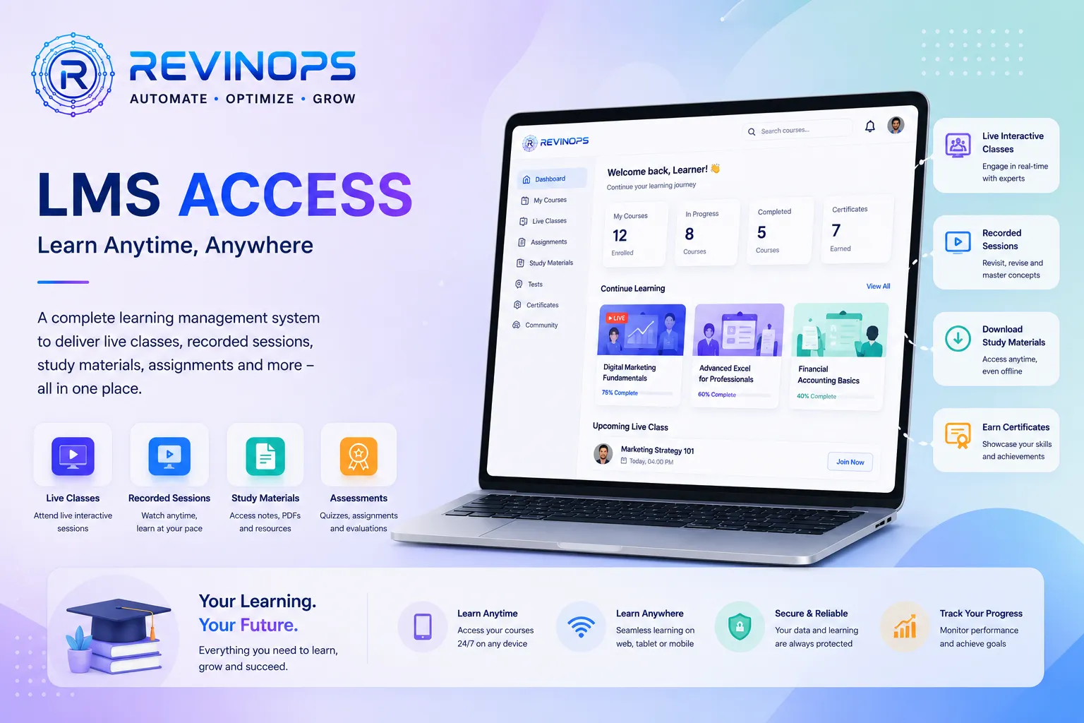 LMS Access Showcase