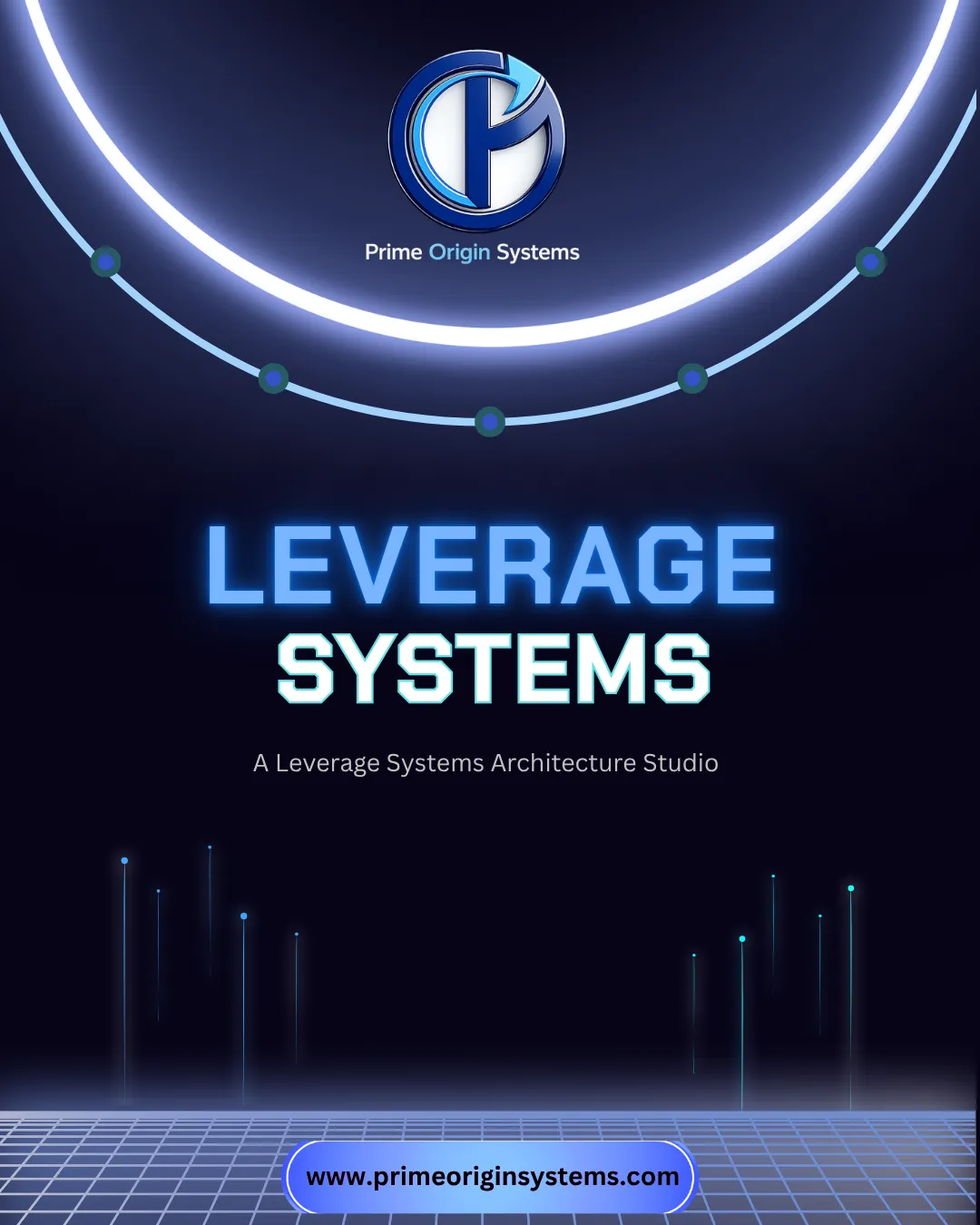 System architecture dashboard view