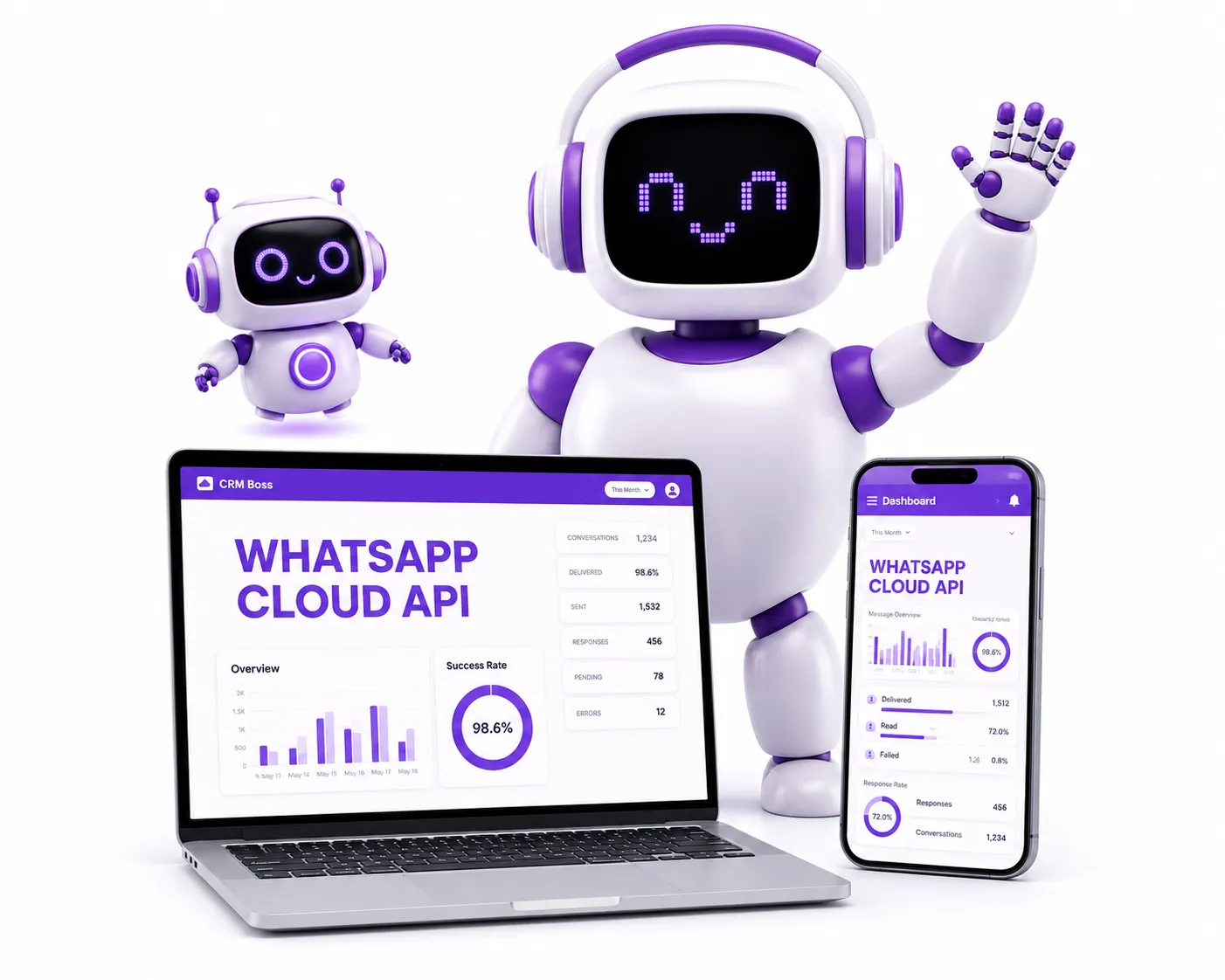 WhatsApp Cloud API