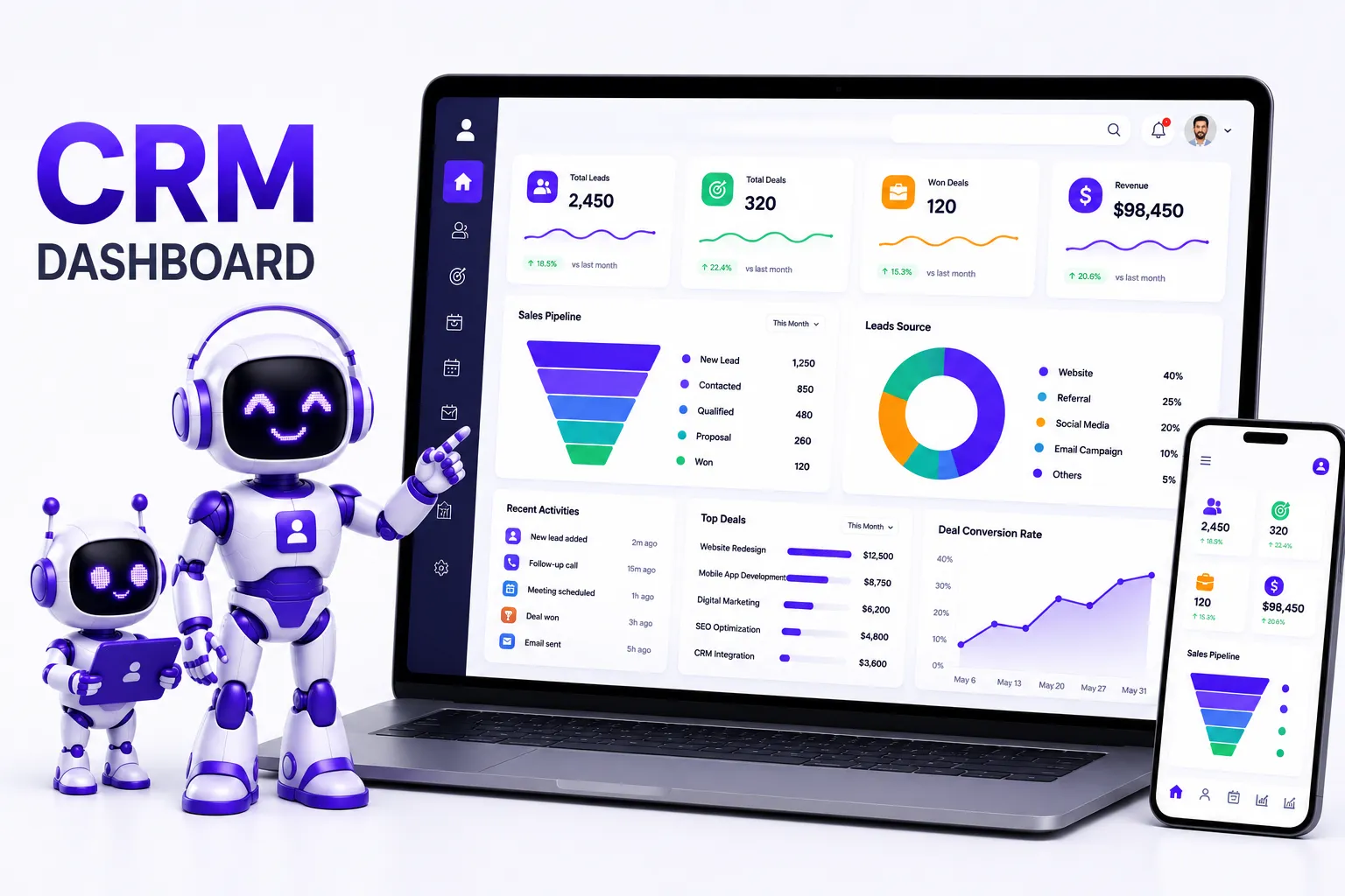 CRM