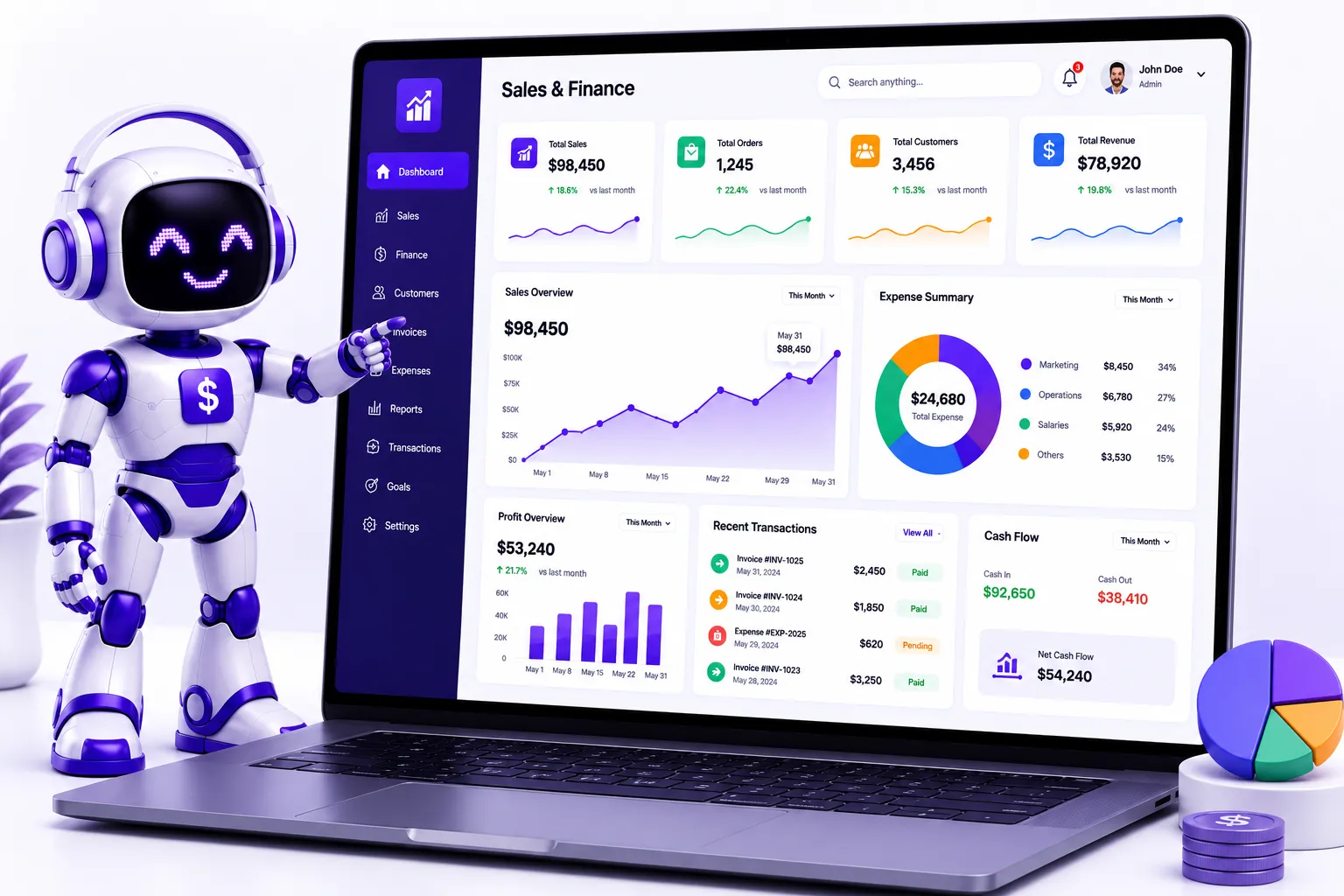 Sales & Finance