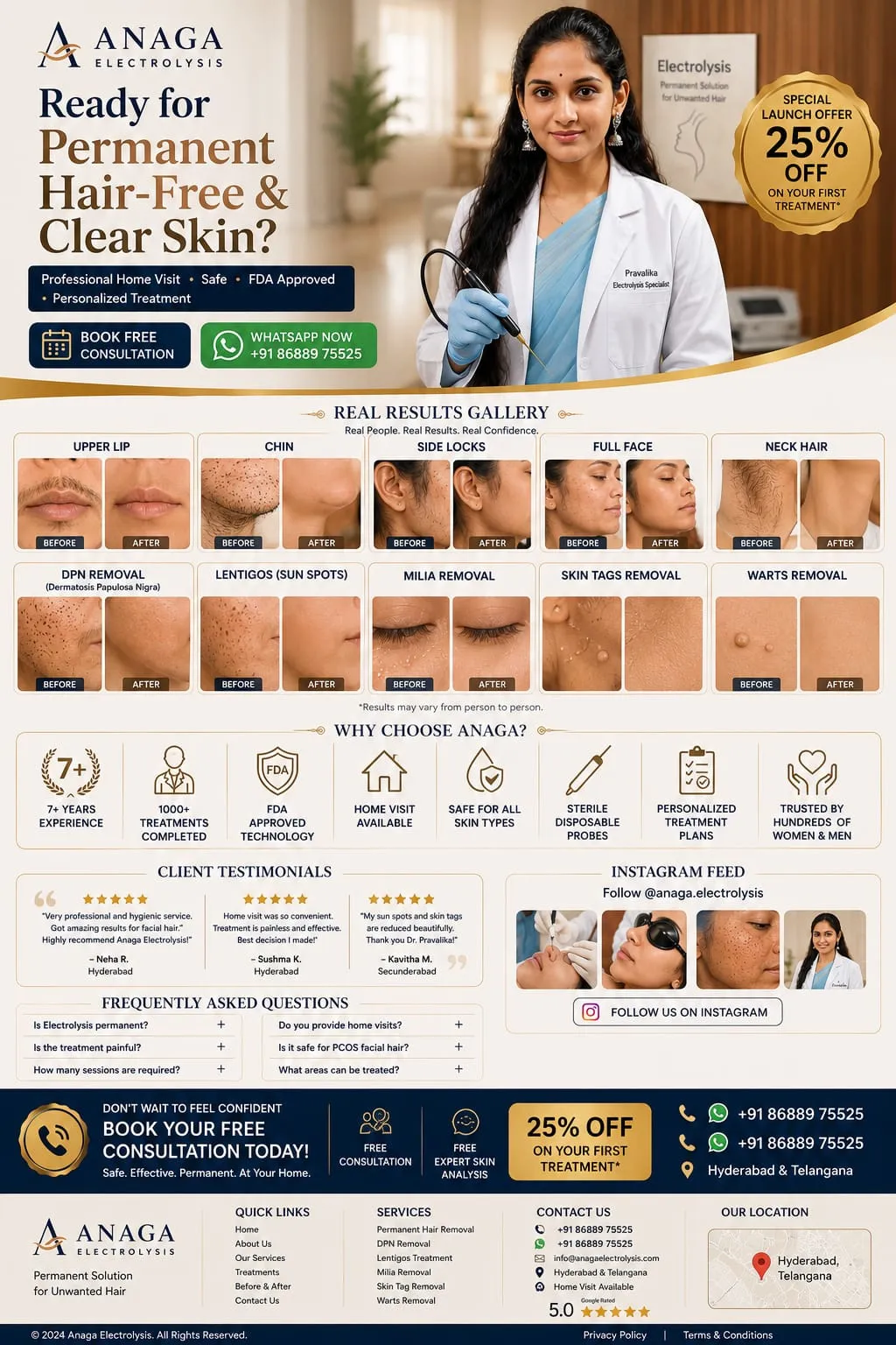 Anaga Electrolysis consultation and treatment setup
