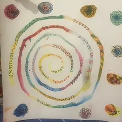 Workshop moment that captures calm and focus