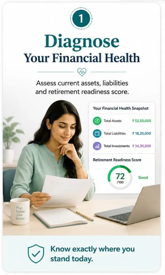 Woman reviewing financial documents and planning her retirement budget