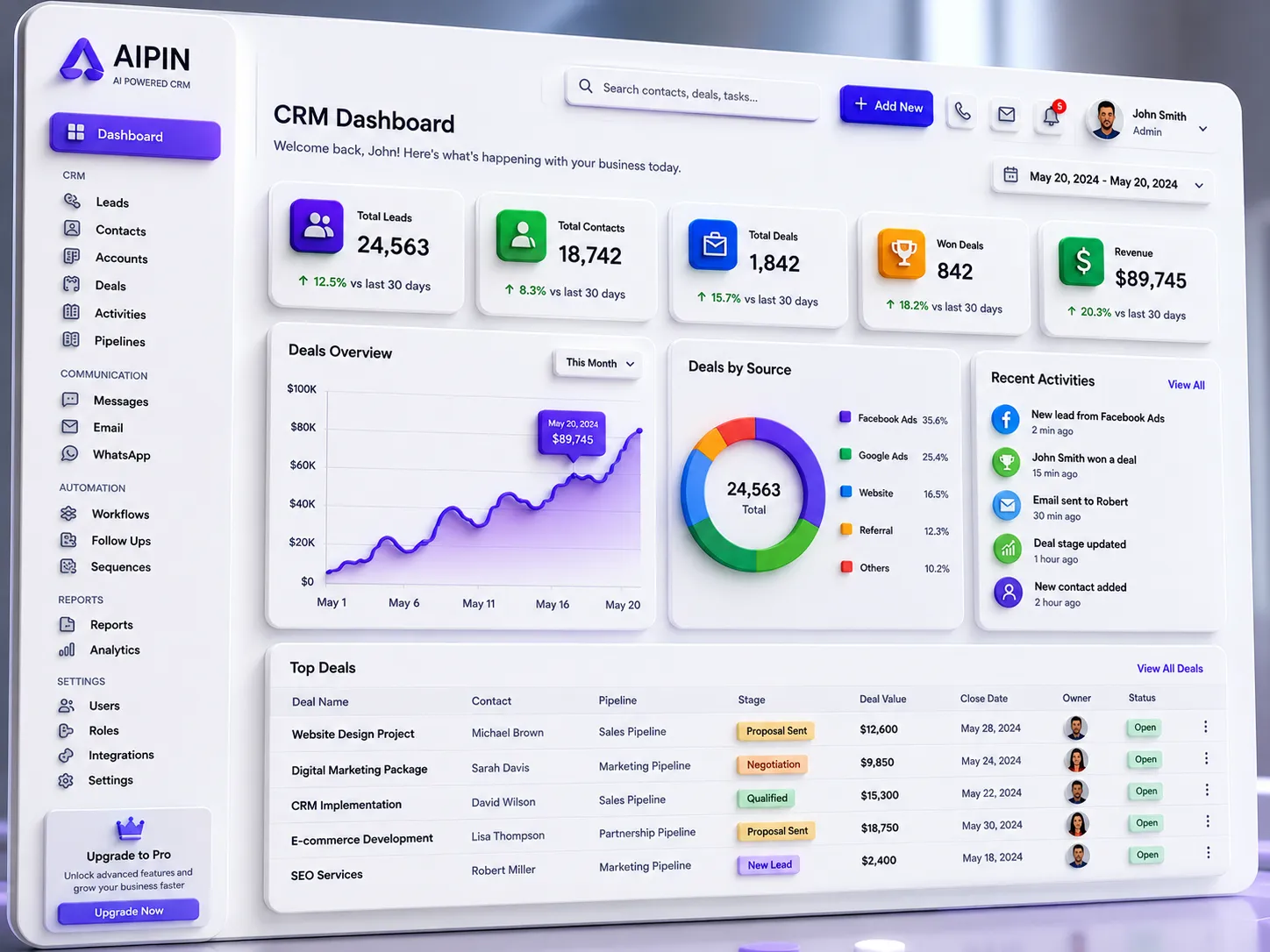 CRM