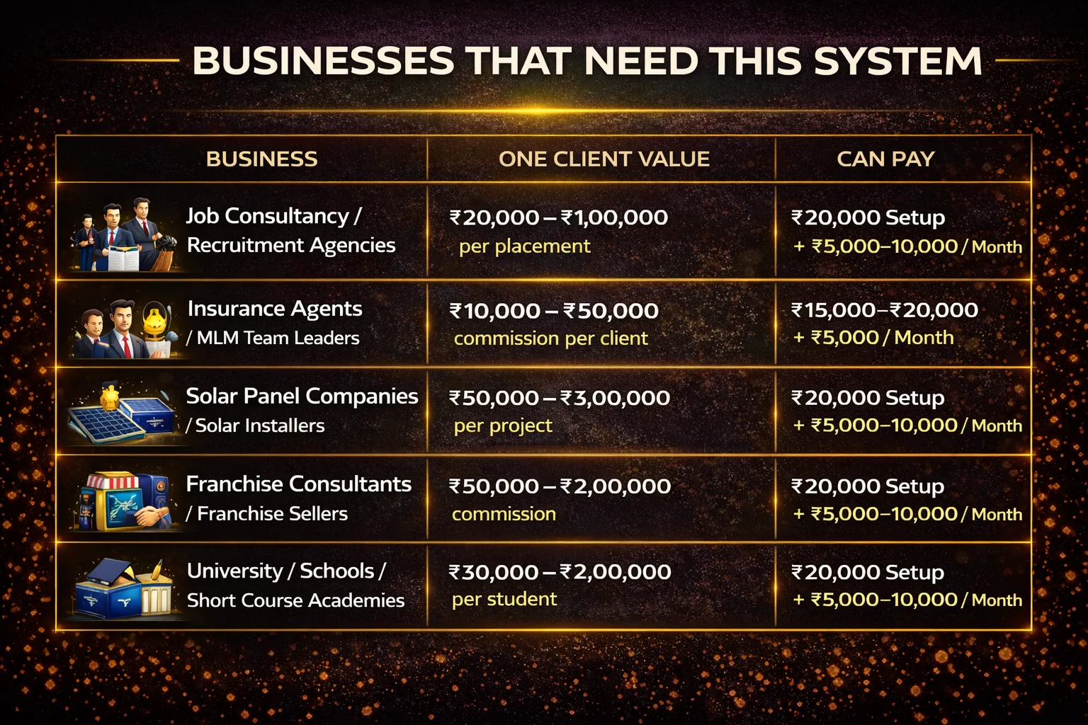 A group of diverse professionals working collaboratively in a modern office setting.